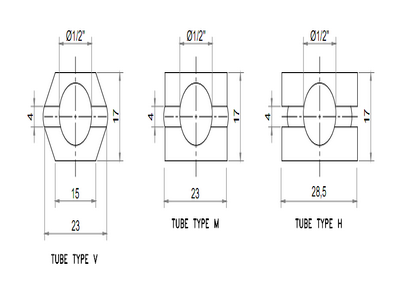 Dismountable Tube System